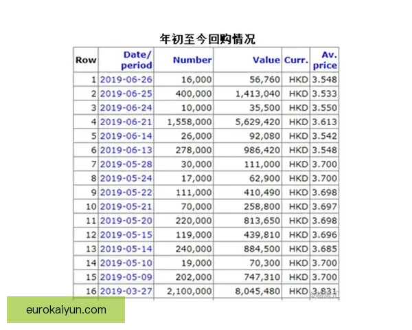 足球领先优势分析：当前赛季各队表现稳健走势清晰