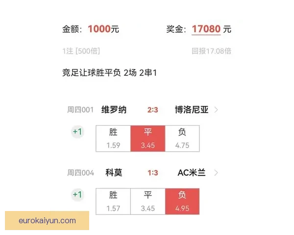 海伦芬反击效率分析：当前表现稳健，值得关注短期内的比赛走势